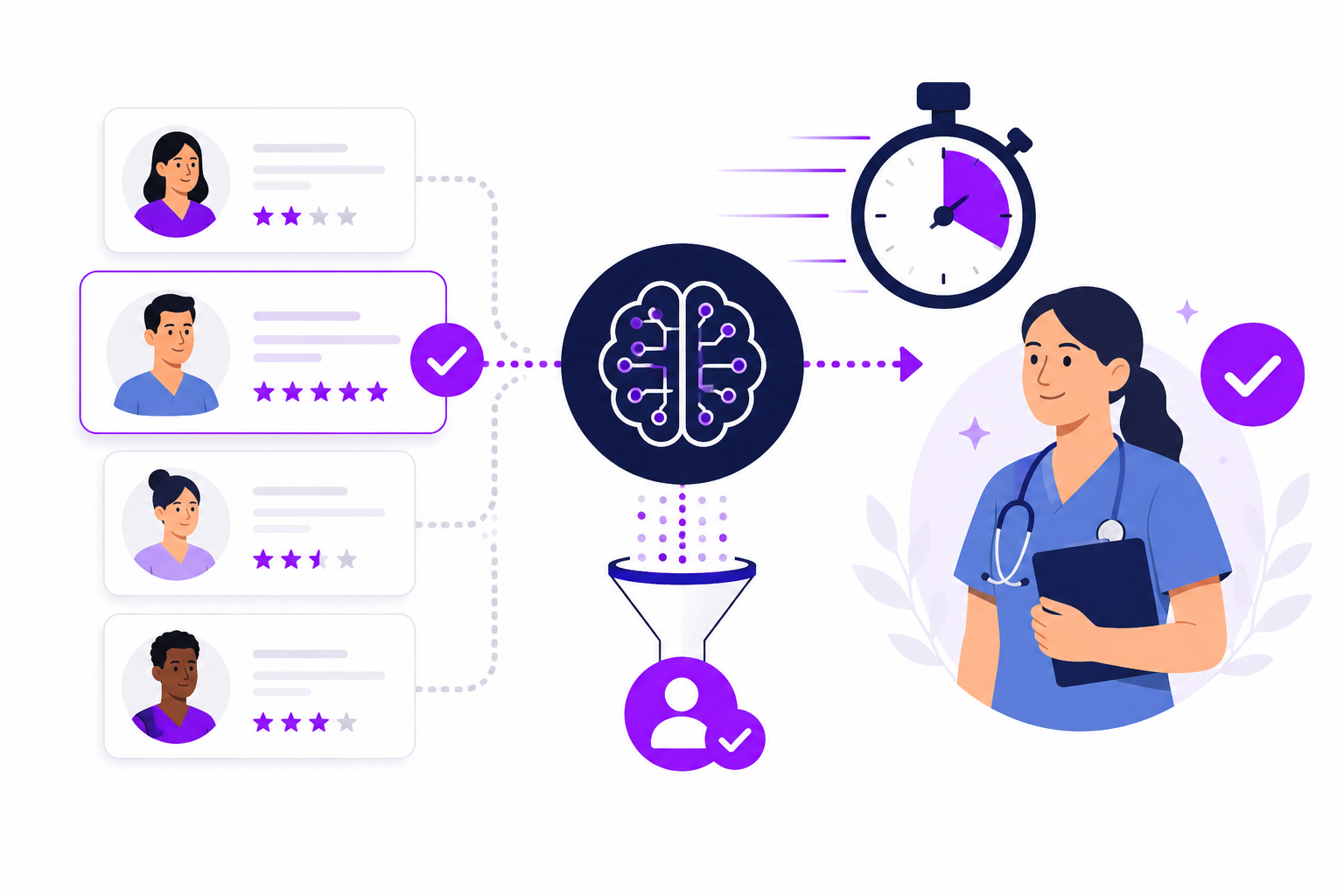 How AI Sourcing Reduces Time-to-Hire for Healthcare Staffing Firms