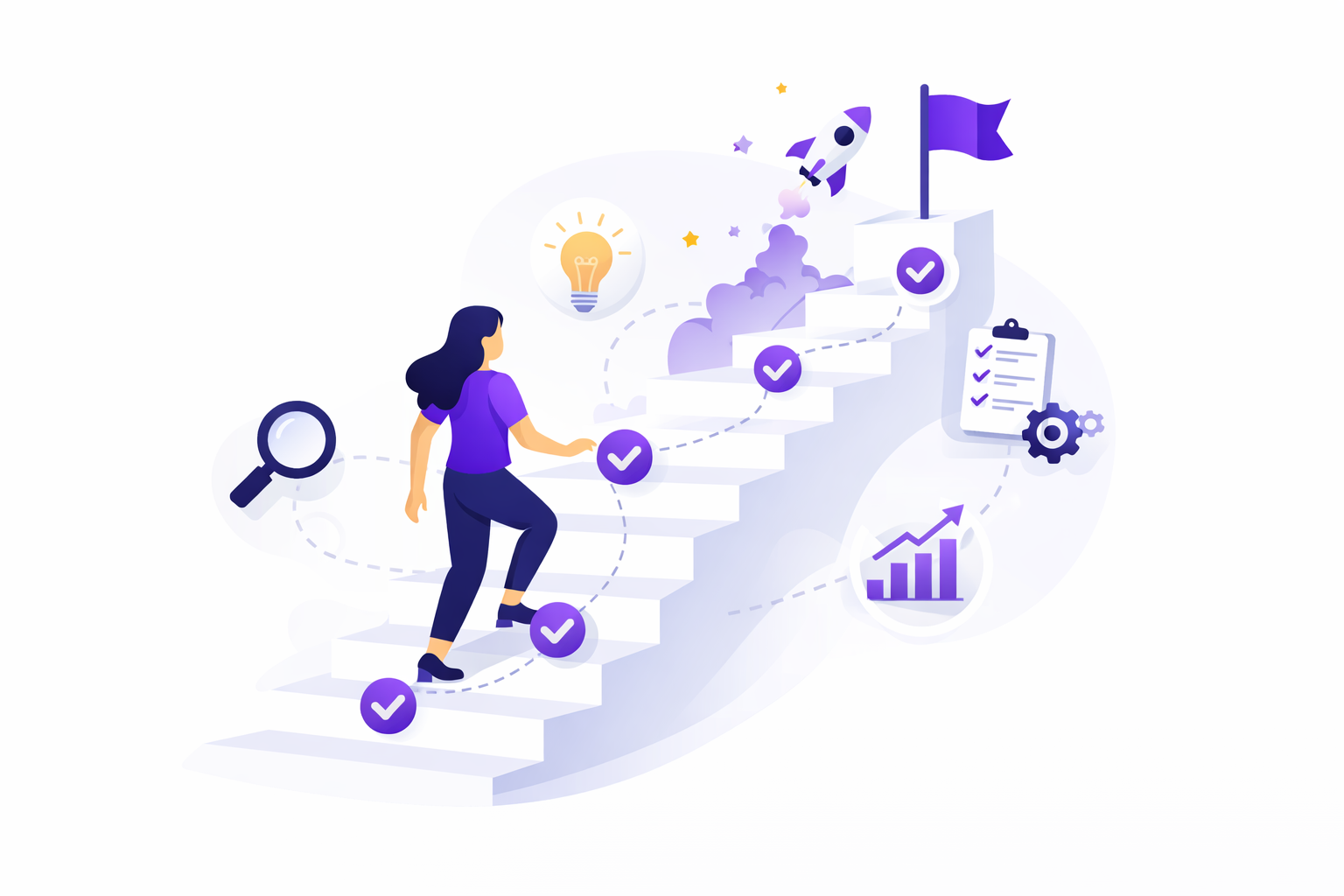 Elevating the Talent Journey