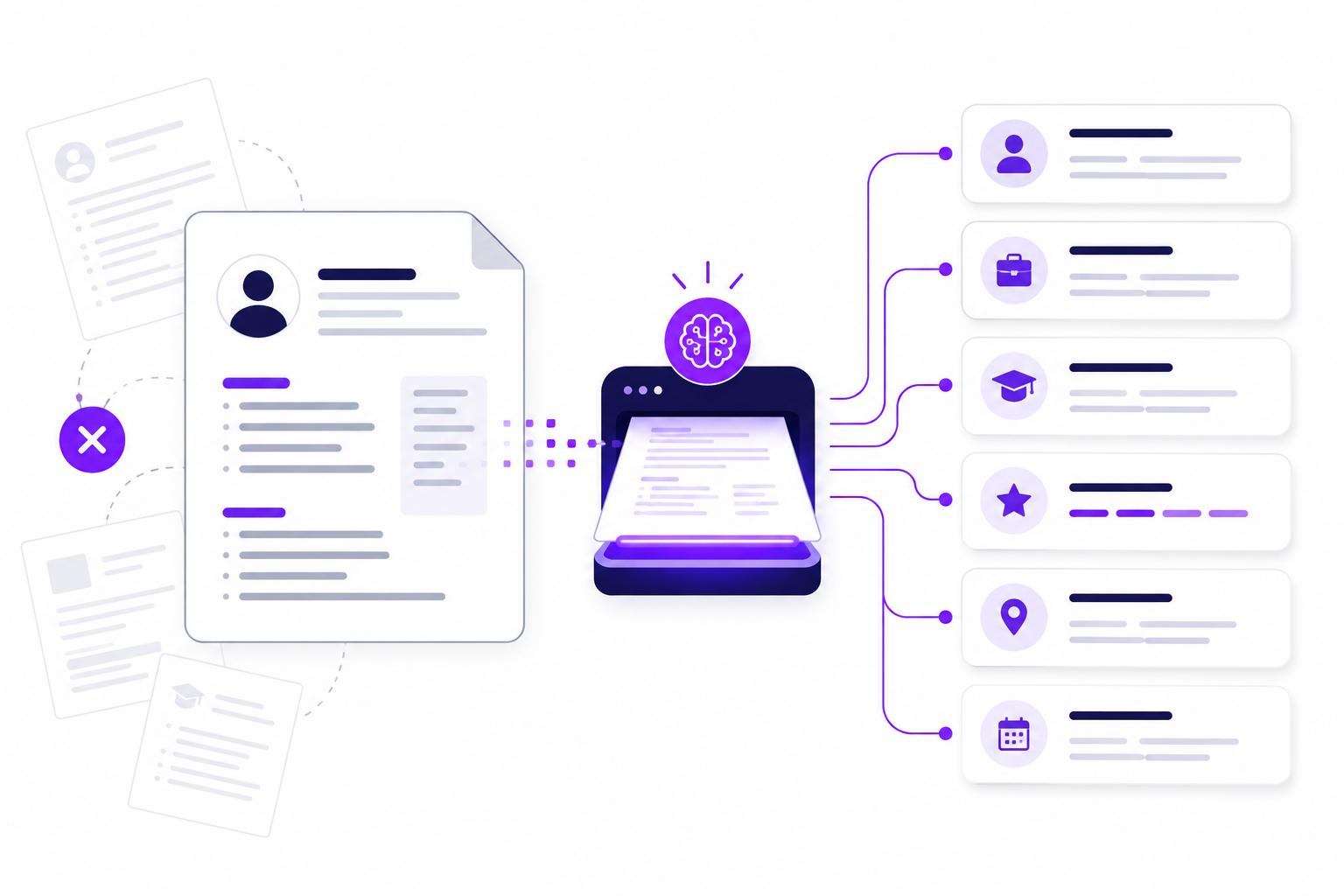 The Problem with Resume Parsing And How AI Sourcing Fixes It