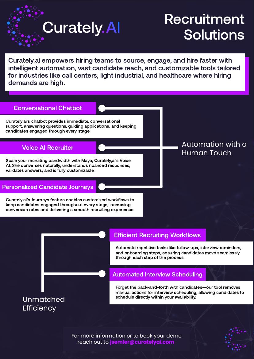 Curately Recruitment Solutions preview